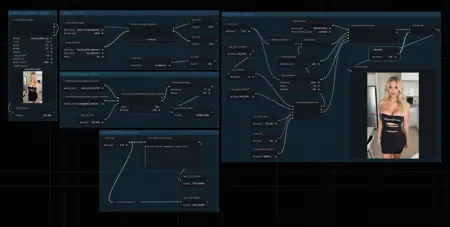 Flux Lazy Inpainting Workflow