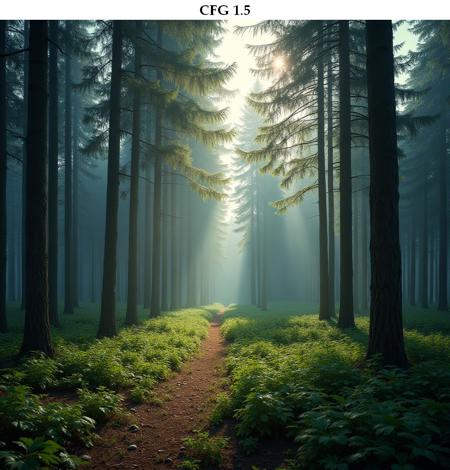 Flux Negative Prompting Workflows DynamicThresholding