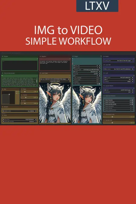 IMG to VIDEO simple workflow LTXV | FLORENCE | INTERPOLATION | UPSCALE