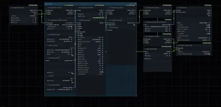 🌀 Flux Captioner for LoRA Training [Workflow / Flux]