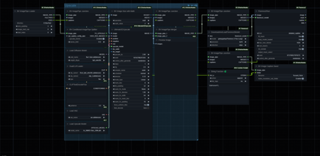 🌀 Flux Captioner for LoRA Training [Workflow / Flux] v3-with-upscale