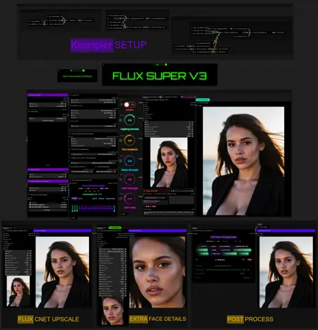 FLUX SUPER Workflow