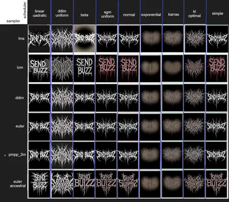 Death Metal Font Flux LoRa