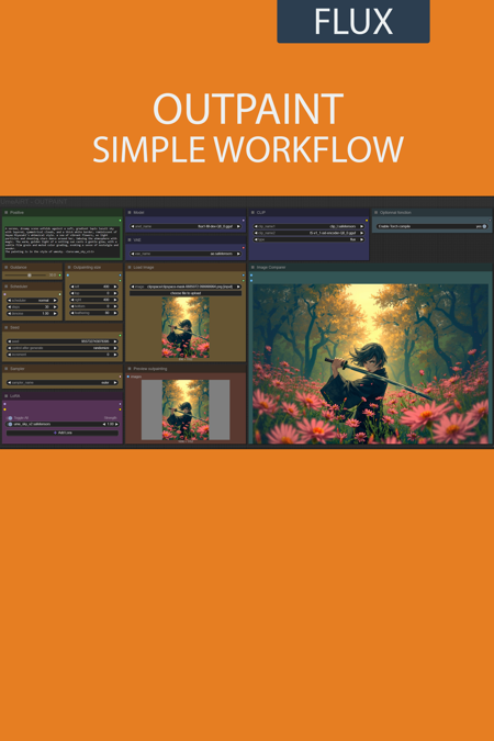 Outpainting simple workflow FLUX | UPSCALE | LORA | GGUF | CIVITAI Metadata 🔴v3.0
