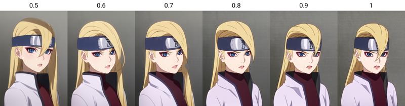 Yodo, Wiki Naruto