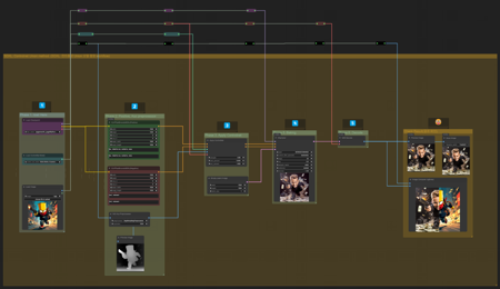 [SDXL] Controlnet-Union Workflow (Basic) v1.0