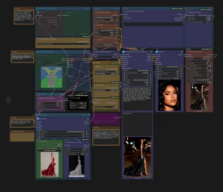Z-image turbo TXT2IMG, IMG2IMG, inpaint, controlnet, lora manager, caption, adetailer.