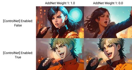 KONO DIO DA (Context is that I used that Chinese anime AI website) : r/isfp