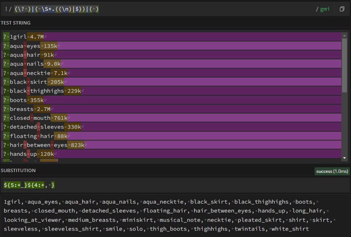 regex-for-quick-conversion-of-booru-tags-to-sd-prompts-civitai