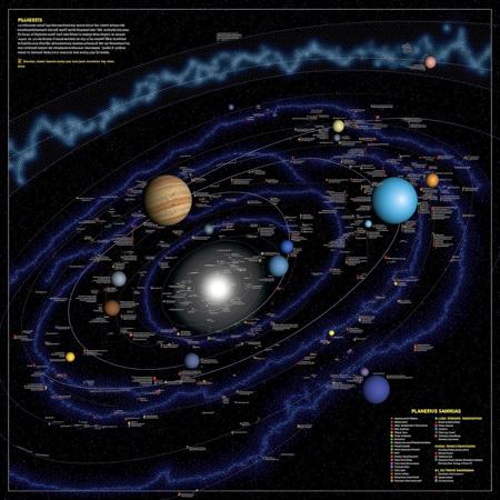 UNIVERSE STRUCTURE V1