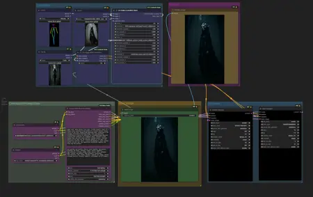 SDXL - Styler - ControlNet x 3 - Refiner