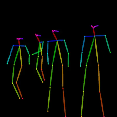 Jo Jo's Bizarre Pose Helper