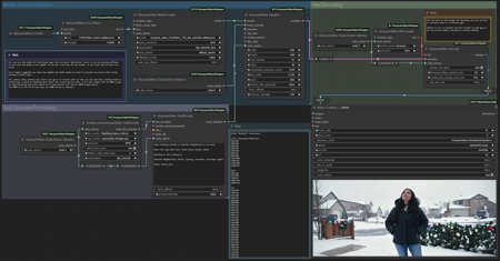 Hunyuan Video MultiGPU Setup HunyuanVideo Wrapper File