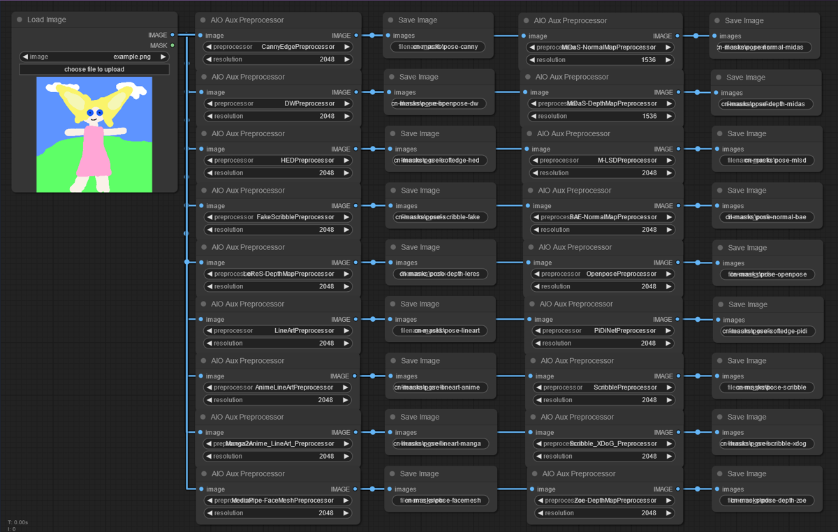 Aio Controlnet Preprocessors Workflow V1 0 Other Workflows Civitai Aio Controlnet Preprocessors Workflow V1 0 Other Workflows Civitai