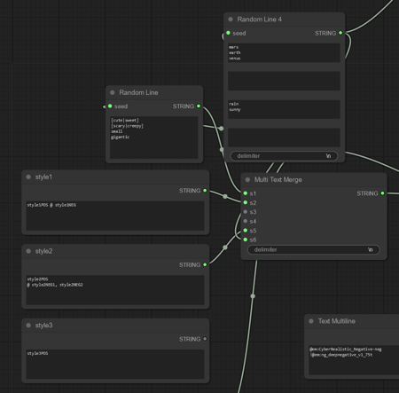 Comfyui custom node - Prompt Parser - v1.0 | Stable Diffusion Other ...