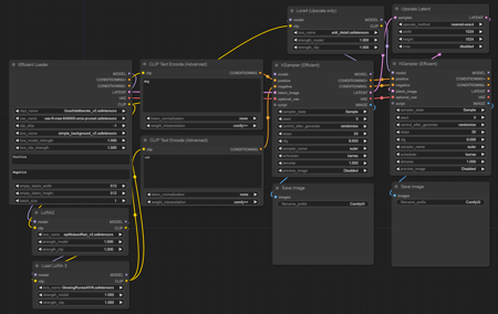 tinyterraNodes for ComfyUI v1.0