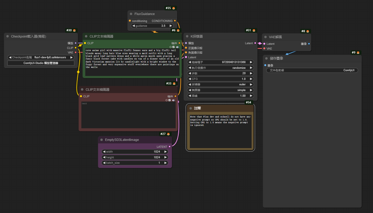 1flux_dev_checkpoint_example.png