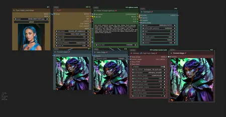 Face Swap Workflow