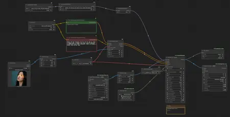My personal basic and simple Wan2.1/Wan2.2 I2V workflows based on ComfyUI native one