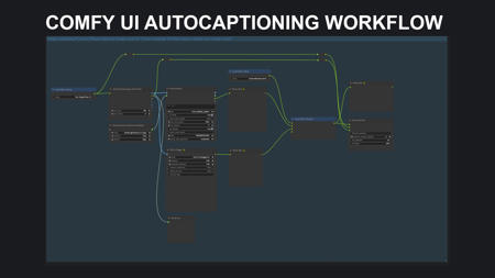 ComfyUI Auto Captioning v1.0