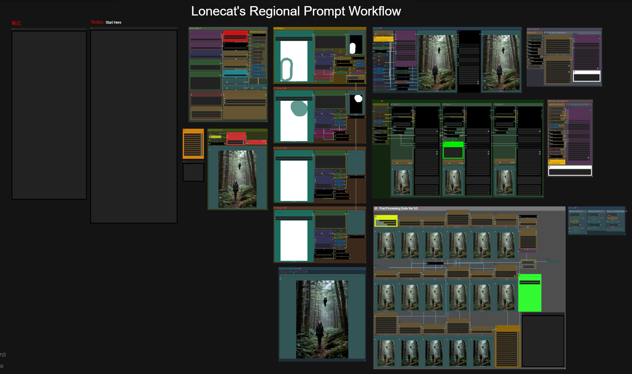 Regional Prompt Workflow Image.png