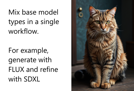 Basic Comfyui Function Examples Model Type Mixing