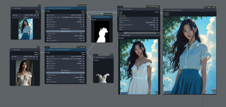 Cloth Swap v1.0