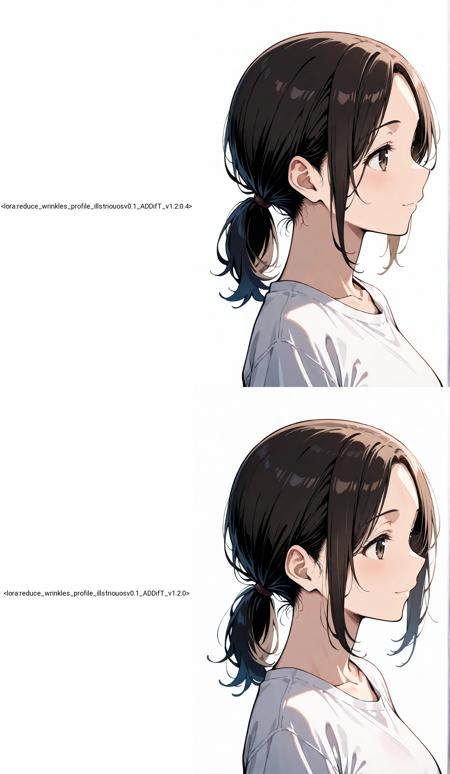 [for illustrious & noob] Reduce Wrinkles(Lines above eyes) illustrious PROFILE v1.2