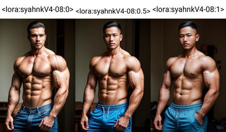 masterpiece, best quality, highres, realistic, handsome,masculine, photogenic, big muscles,<lora:syahnkV4-08:0>, syahnk, as  (photography of caucasian man) ,<lora:add_detail:1>,