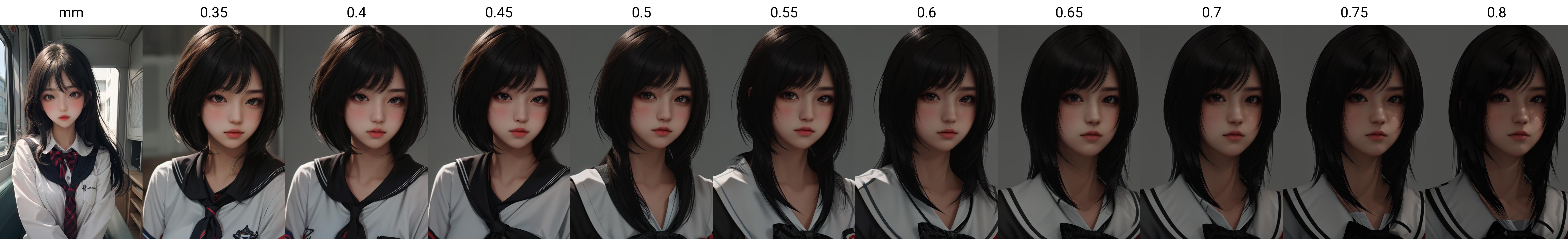 AI model image by Tasty_Rice