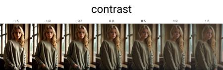 (SDXL Color Tweaker / Slider) Color Temperature, Saturation, Brightness, Contrast | 色温 亮度 饱和度 对比度 (SDXL色彩调节滑块) contrast