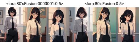 best quality, 1girl, standing, (white shirt), collared shirt, black necktie, black trousers, slight smile,<lora:80'sFusion-0000001:0.5>