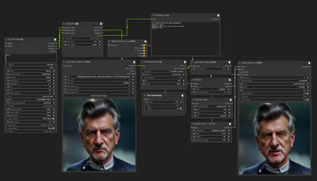 Geeky Ghost AI Voice Assistant Workflow v4.2 IF with Wav2Lip
