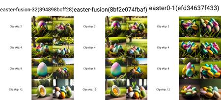 a group of colorful eggs sitting on top of a green field of grass with a decorative design on them, artist_name, blurry, blurry_background, blurry_foreground, day, depth_of_field, garden, grass, leaf, nature, on_grass, outdoors, palm_tree, plant, tree, tree_stump