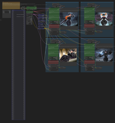 SDXL Lora Testing Workflow (ComfyUI) v1.0