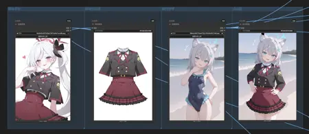 KontextDevAnimeDressUp