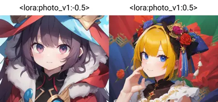 Vivid color like a photo