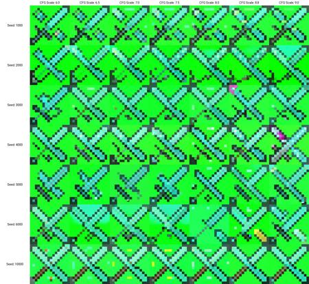 Minecraft Block Texture 1.12 - v1.1, Stable Diffusion LoRA