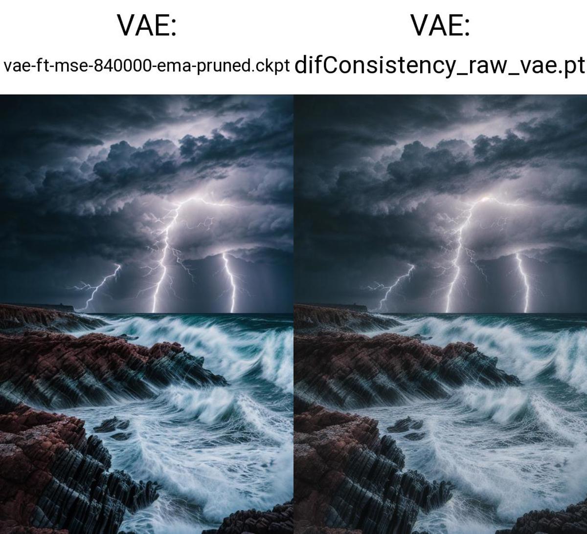 difConsistency RAW VAE (Pack) image by rMada