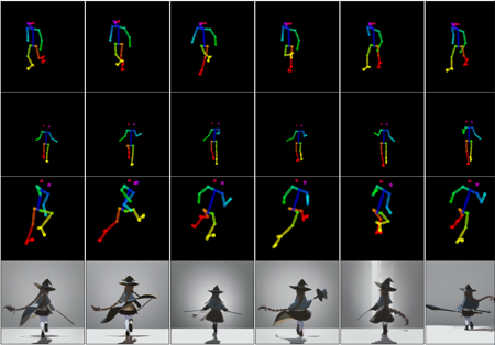 Character walking and running animation poses (8 directions