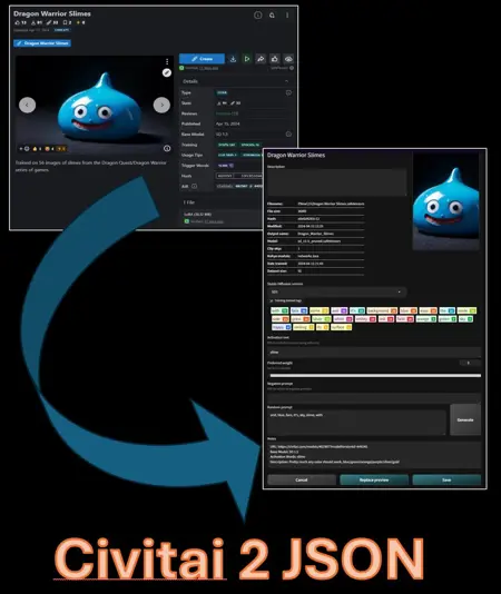 Civitai Helper - Civitai.Info to A1111 JSON Convert Script