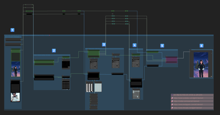 [Segment Anything]  Compositing with Segment Anything ( segment 이미지 합성) v1.0