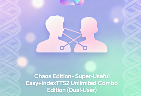 Chaos Edition - Super-Useful Easy+IndexTTS2 Unlimited Combo Edition (Dual-User) v1.0