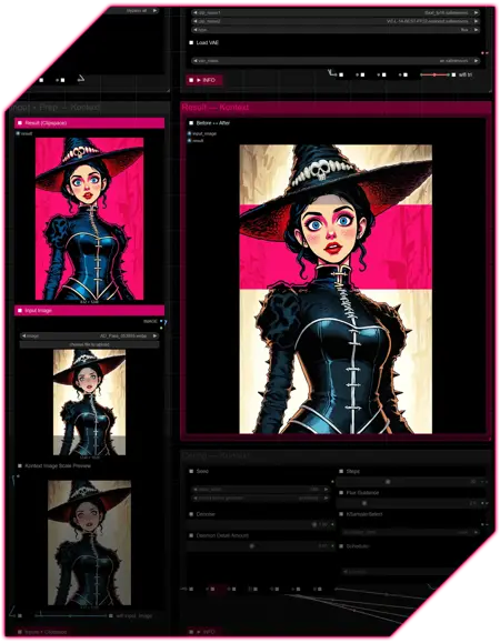 ComfyUI — Flux Edit +Kontext