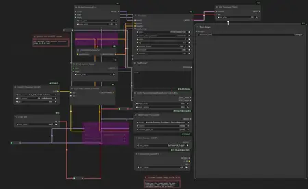 Multiple Loader Basic Flux