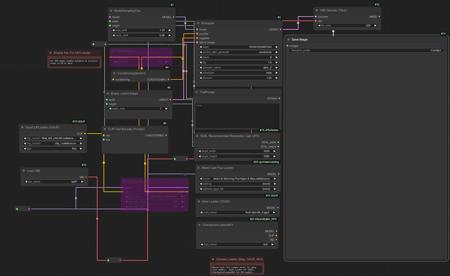 Multiple Loader Basic Flux Multiple Loader Basic