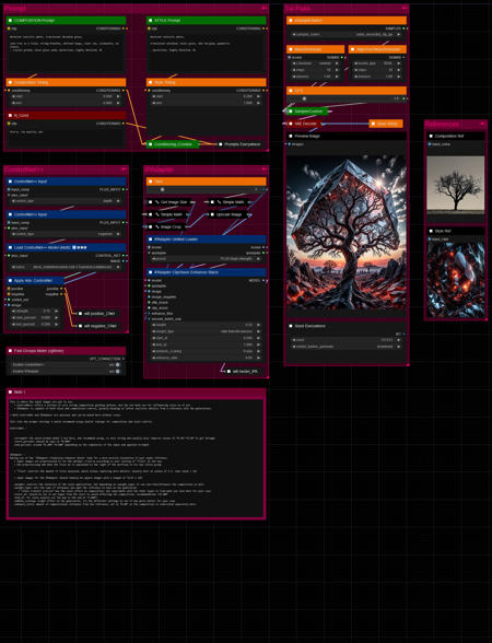 ComfyUI — World Morph Magic v1