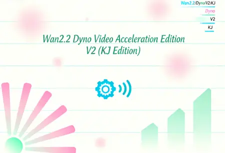 Wan2.2+dyno High-Noise Text-to-Video Express Edition V2 (Official Version)