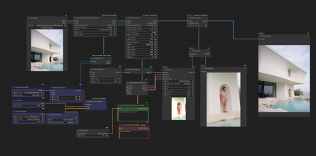 Inpainting FLUX + Crop&Stitch v2.0