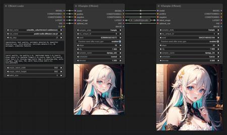 Efficiency Nodes for ComfyUI v1.0